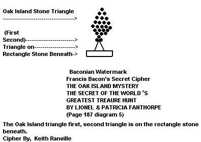 Sir Francis Bacon's Watermark Cipher Explained